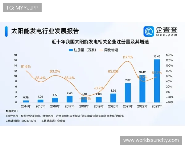 太阳3在线注册账号的详细步骤及注意事项介绍